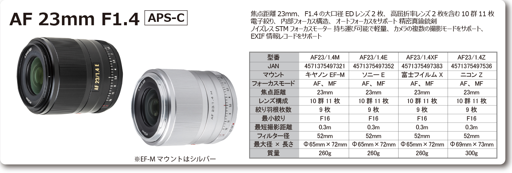 AF23mmF1.4 APS-C
