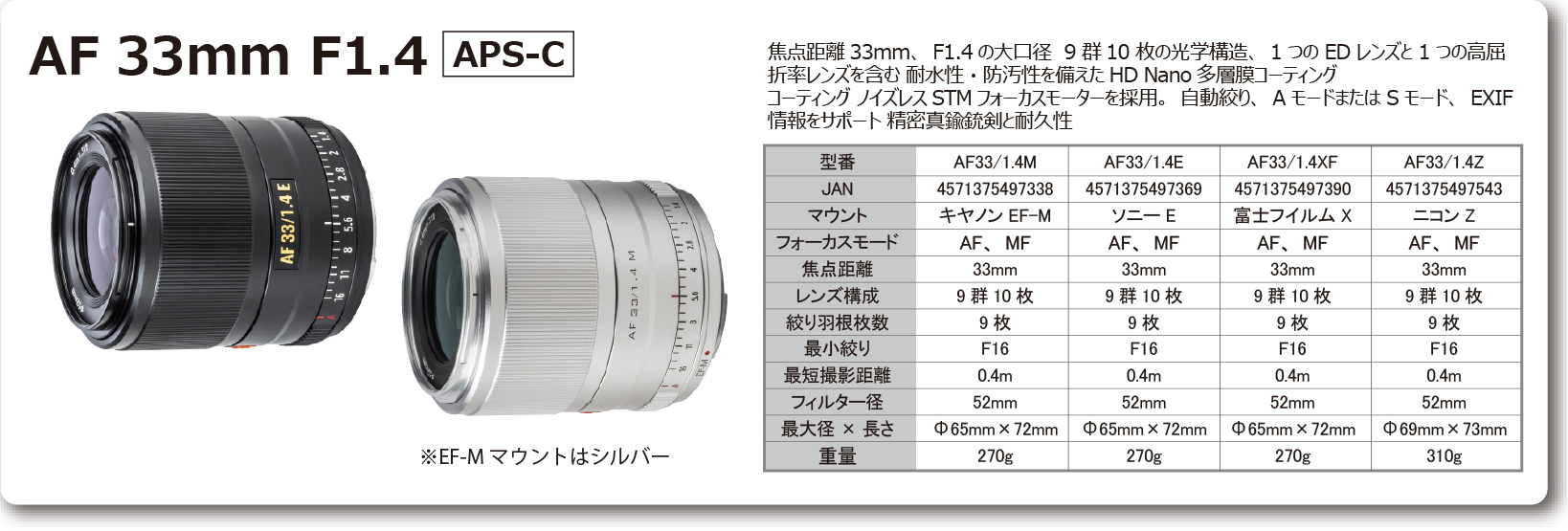 AF33mmF1.4 APS-C