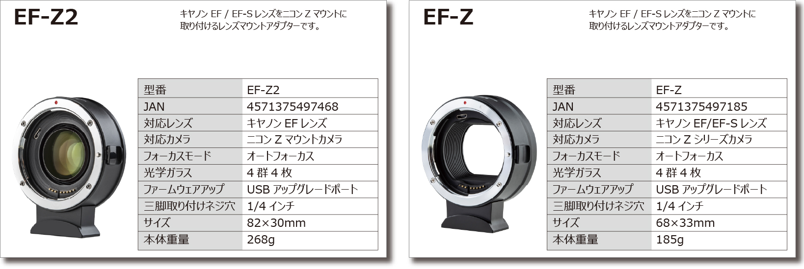 EF-Z2マウントアダプターEF-Zマウントアダプター