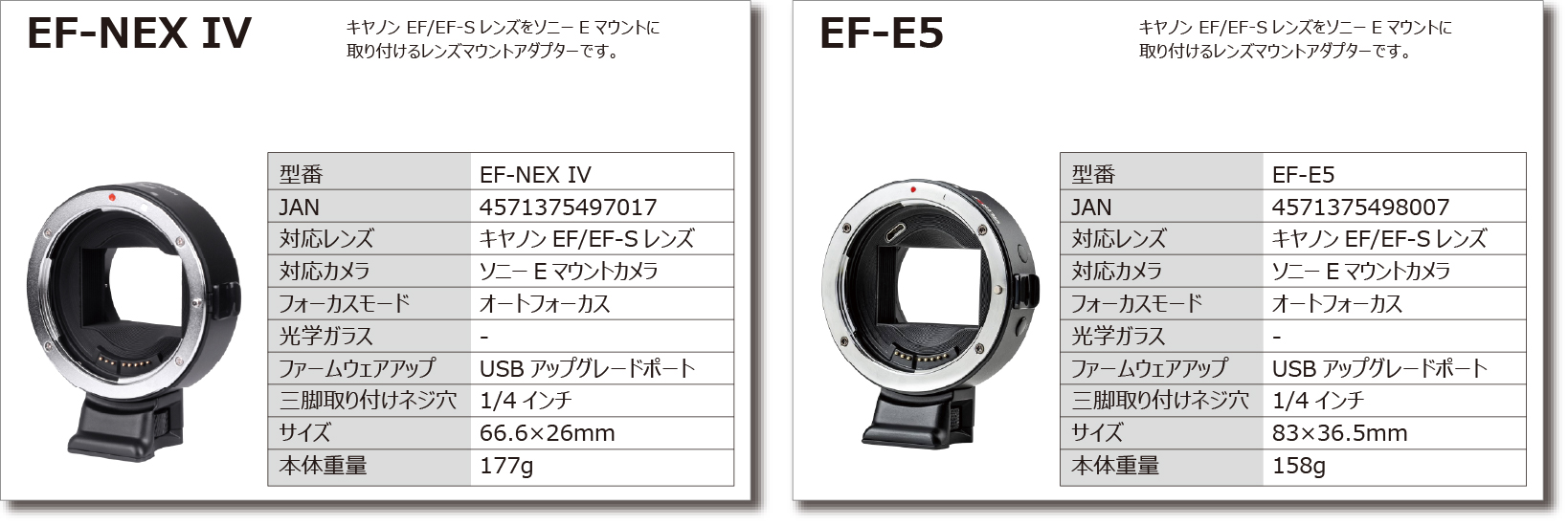 EF-NEX IVマウントアダプターEF-E5マウントアダプター