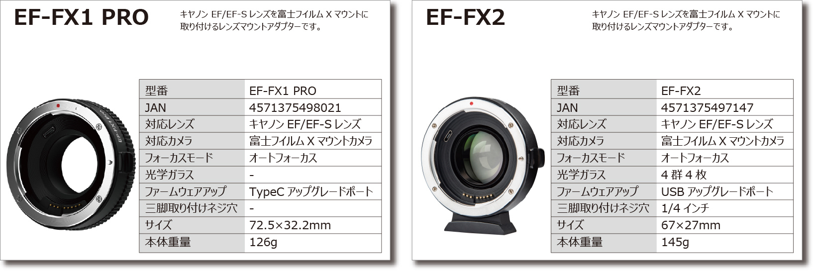 EF-FX1PROマウントアダプターEF-FX2マウントアダプター