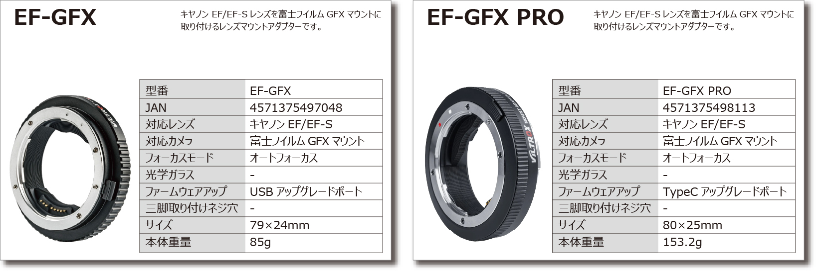 EF-GFXマウントアダプターEF-GFX PROマウントアダプター