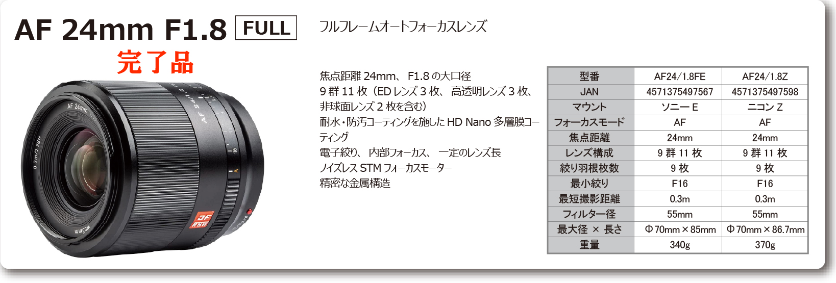 AF24mmF1.8 フルフレーム